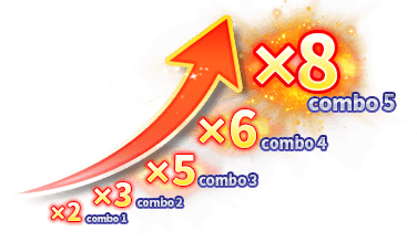 fortune ox slot,  slot fortune ox,  ox fortune slot