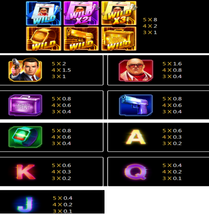 fortune ox slot,  slot fortune ox,  ox fortune slot