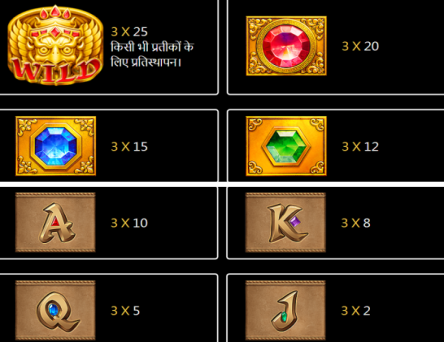 Discover the Thrill of Fortune Gems: A Comprehensive Comparison with Fortune Ox Slot插图2