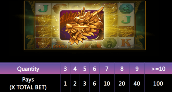 fortune ox slot,  slot fortune ox,  ox fortune slot