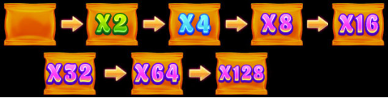 fortune ox slot,  slot fortune ox,  ox fortune slot