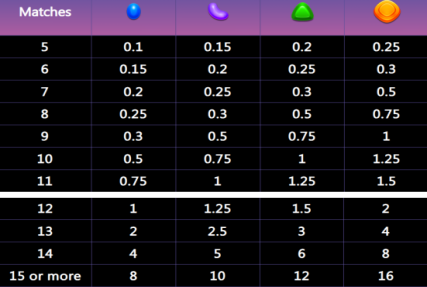 fortune ox slot,  slot fortune ox,  ox fortune slot