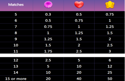 fortune ox slot,  slot fortune ox,  ox fortune slot