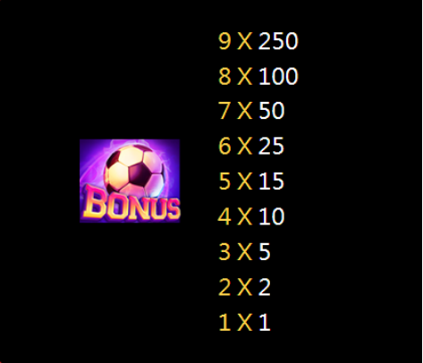 fortune ox slot,  slot fortune ox,  ox fortune slot